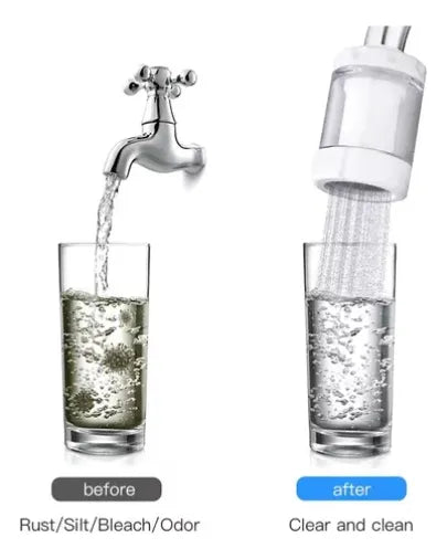 Filtro Purificador De Agua Para La Llave